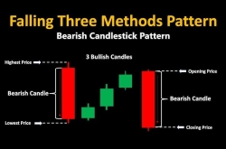 Kỹ năng gặp người quyết định trong môi giới bđs