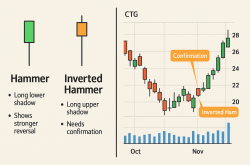Nến Búa: tiếng gọi từ đáy - 