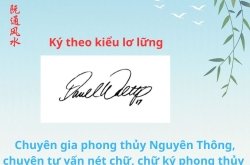 Chữ ký phong thủy cho người ngành giáo dục – truyền cảm hứng và trí tuệ