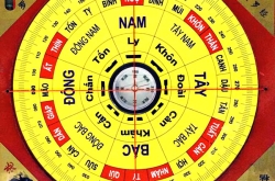 Xác Định Hướng Nhà và Hướng Cửa: Nguyên Tắc và Phân Biệt Chi Tiết Trong Phong Thủy