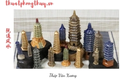 Phối hợp lục diệu và 12 trực trong chọn ngày – phân tích thực chiến tại Nguyên Thông Quán