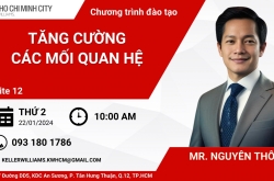 Trở Thành MG Bất Động Sản Ưu Tú: Hành Trình Đào Tạo và Thành Công
