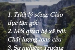 Chiến lược "chạy ngắn": bí quyết đẩy nhanh tốc độ đến thành công – góc nhìn Nguyên Thông Quán