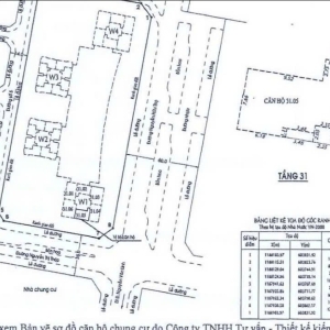 Sunrise City North Quận 7 – Diện Tích 90.6 M2 – Giá 7 Tỷ Tốt Nhất Khu Vực