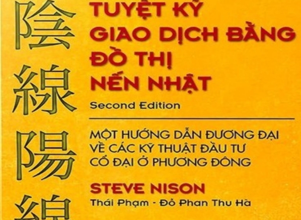 Nhà Thành Phố là thương hiệu thuộc Công ty cổ phần Nguyên Thông Quán