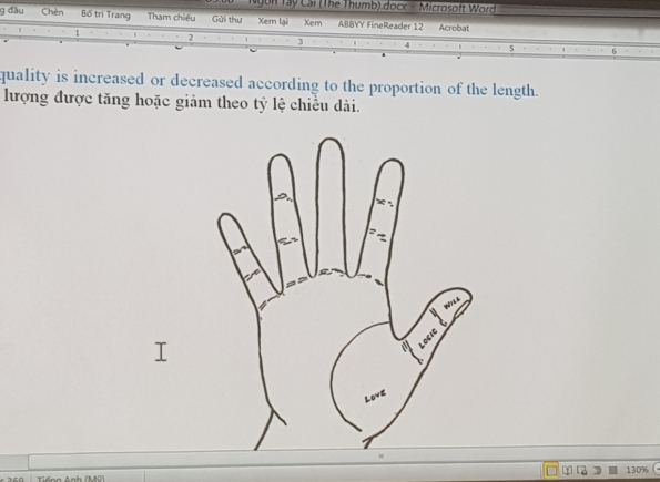 Nhà Thành Phố là thương hiệu thuộc Công ty cổ phần Nguyên Thông Quán