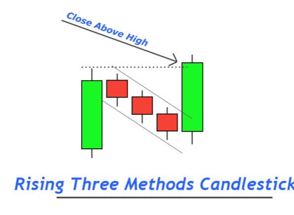 Nhà Thành Phố là thương hiệu thuộc Công ty cổ phần Nguyên Thông Quán