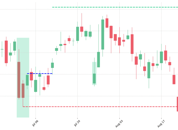 Nhà Thành Phố là thương hiệu thuộc Công ty cổ phần Nguyên Thông Quán