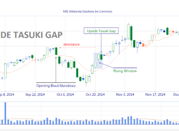 Nhà Thành Phố là thương hiệu thuộc Công ty cổ phần Nguyên Thông Quán