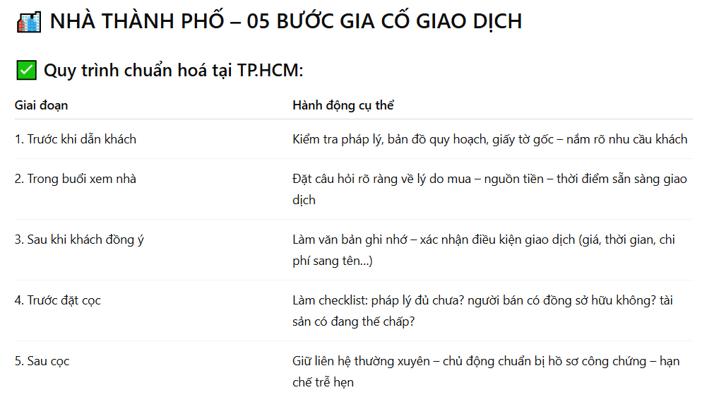 Phong Thủy Là Gì?